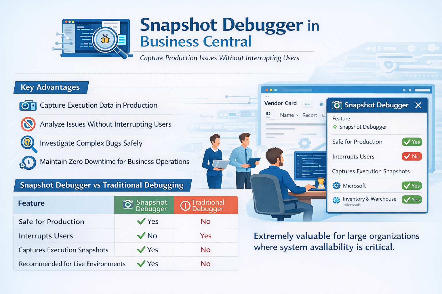 Snapshot Debugger overview in Business Central